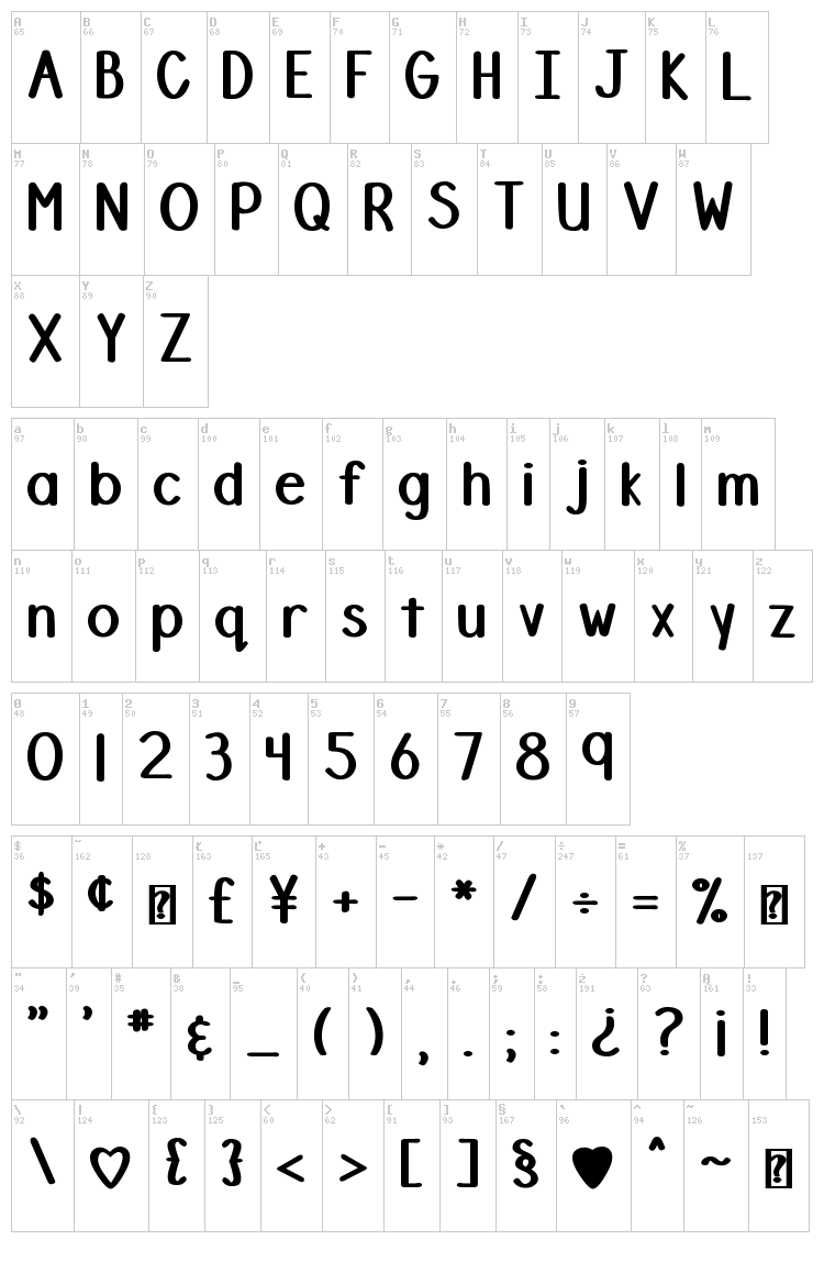 DJB Stinky Marker font map